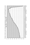 Когда гений терпит поражение — фото, картинка — 12