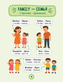 Мой первый год английского. Словарик в картинках — фото, картинка — 4