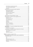 Эффективный Rust. 35 конкретных способов улучшить код — фото, картинка — 5