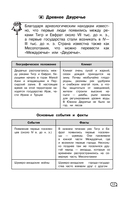 История (+ обучающие видео) — фото, картинка — 11