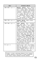 История (+ обучающие видео) — фото, картинка — 9