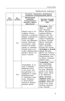 ОГЭ-2026. География. Сборник заданий — фото, картинка — 6