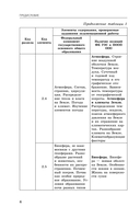 ОГЭ-2026. География. Сборник заданий — фото, картинка — 7