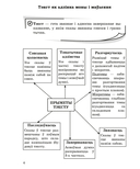 Даведнік па беларускай мове. 9 клас — фото, картинка — 2