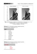 Программирование компьютерного зрения на языке Python — фото, картинка — 20