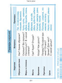 Наглядный курс начальной школы — фото, картинка — 18