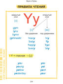 Наглядный курс начальной школы — фото, картинка — 21