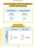 Наглядный курс начальной школы — фото, картинка — 27