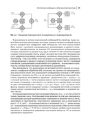 Проектирование систем связи на основе GNU Radio — фото, картинка — 15