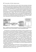 Проектирование систем связи на основе GNU Radio — фото, картинка — 22