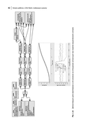 Проектирование систем связи на основе GNU Radio — фото, картинка — 34