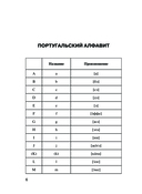Португальско-русский русско-португальский словарь с произношением — фото, картинка — 5