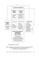 Когнитивная психотерапия расстройств личности — фото, картинка — 15