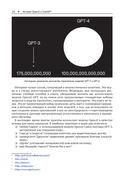 GPT-4. Руководство по использованию API Open AI — фото, картинка — 10