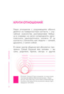 Практикум успешного коммуникатора. Talk to me — фото, картинка — 6