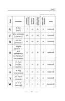 Тайский с нуля — фото, картинка — 12