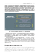 Istio. Приступаем к работе — фото, картинка — 12