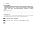 Istio. Приступаем к работе — фото, картинка — 10