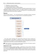 Изучаем pandas — фото, картинка — 20