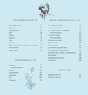 Рисовать – это просто. Учимся рисовать природу, животных, человека и перспективу — фото, картинка — 2