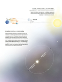 Вселенная. Краткая история космоса: от солнечной системы до темной материи — фото, картинка — 21