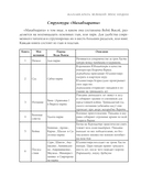 Махабхарата. Великий эпос Индии — фото, картинка — 12