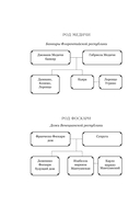 Бисцион — фото, картинка — 5