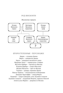 Бисцион — фото, картинка — 6