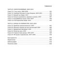 Бум. Бешеные деньги, мегасделки и взлет современного искусства — фото, картинка — 27