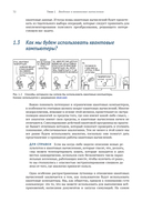 Изучаем квантовые вычисления на Python и Q# — фото, картинка — 29