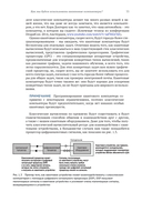 Изучаем квантовые вычисления на Python и Q# — фото, картинка — 30