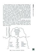 Результат чужими руками. Путеводитель для руководителей — фото, картинка — 2