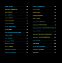 Созвездия. Большой звездный атлас — фото, картинка — 13