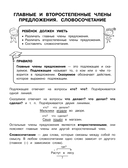 Пишем без ошибок. Отрабатываем правила по русскому языку — фото, картинка — 6