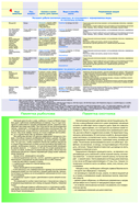 Атлас охотника и рыболова. Гродненская область — фото, картинка — 2