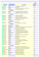Атлас охотника и рыболова. Гродненская область — фото, картинка — 5