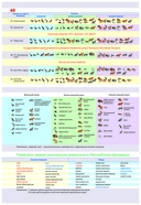 Атлас охотника и рыболова. Гродненская область — фото, картинка — 6