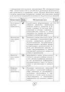 Химия. Уроки. 8 класс. II полугодие — фото, картинка — 9