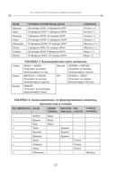 Основы китайской астрологии. Классический бестселлер — фото, картинка — 20