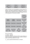 Большая книга нумеролога Анаэль — фото, картинка — 24