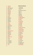 250 унікальных турыстычных маршрутаў по маёй Беларусі. Кніга 8 — фото, картинка — 2