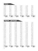 Математика. Тренировочные примеры. 1 класс — фото, картинка — 8