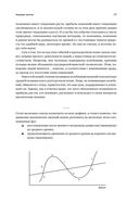 Рыночные циклы. Как выявлять и использовать закономерности для успешного инвестирования — фото, картинка — 23