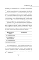 Тревожность. Как дисциплинировать беспокойный ум — фото, картинка — 15