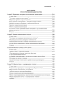 Клиническое интервью — фото, картинка — 3