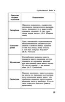 ЕГЭ. Русский язык в таблицах и схемах. 10-11 классы — фото, картинка — 13