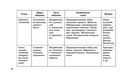 ЕГЭ. Русский язык в таблицах и схемах. 10-11 классы — фото, картинка — 9