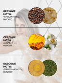 Крем для тела и рук 