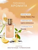 Парфюмерная вода для женщин 