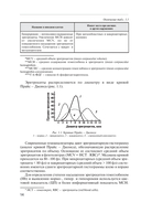Патофизиология органов и систем организма — фото, картинка — 14